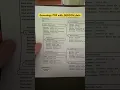 First look Genealogy PDF with GEDCOM data