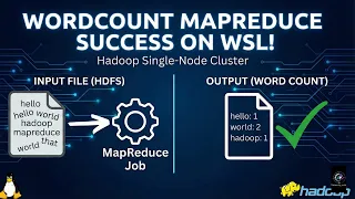 Hadoop MapReduce WordCount Example Compile Run in WSL Ubuntu 2026