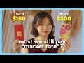 Why Are Wedding Angbaos So Expensive In Singapore What The Fact Ep 8