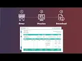 How to Create Pay Stubs 3 Simple Steps