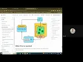 Dispatching Actions in Redux with React useDispatch Hook Tutorial