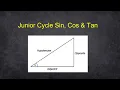 Sin Cos Tan Trigonometry Made Easy
