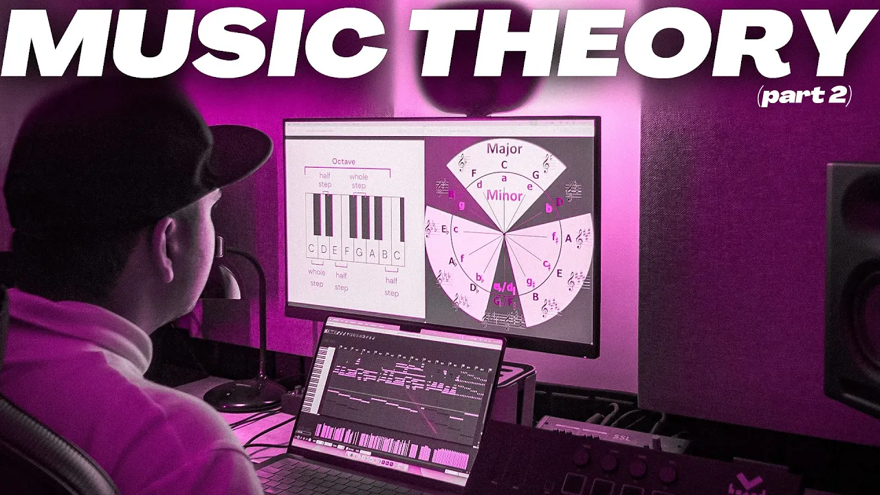 BPM, Time Signatures & Rhythm for Producers - HINDI