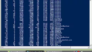Beginning Powershell for DBAs 1