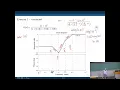 Bode plot example 1