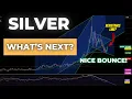Is Rising After Bouncing Off Lows But Will Another Asset Limit The Move