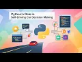 How to make Self-driving Car Using Python and Unity from scratch Part - 1