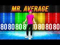 The Most AVERAGE Build in NBA 2K23 All 80 Attributes