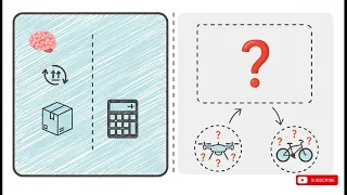 Episode 13 - Abstraction in Java Explained Simply Abstract Class vs Interface Modern interface