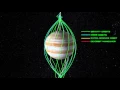 Juno Orbit Insertion Science Orbits