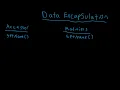 OOP in Java Ep 2 Data Encapsulation