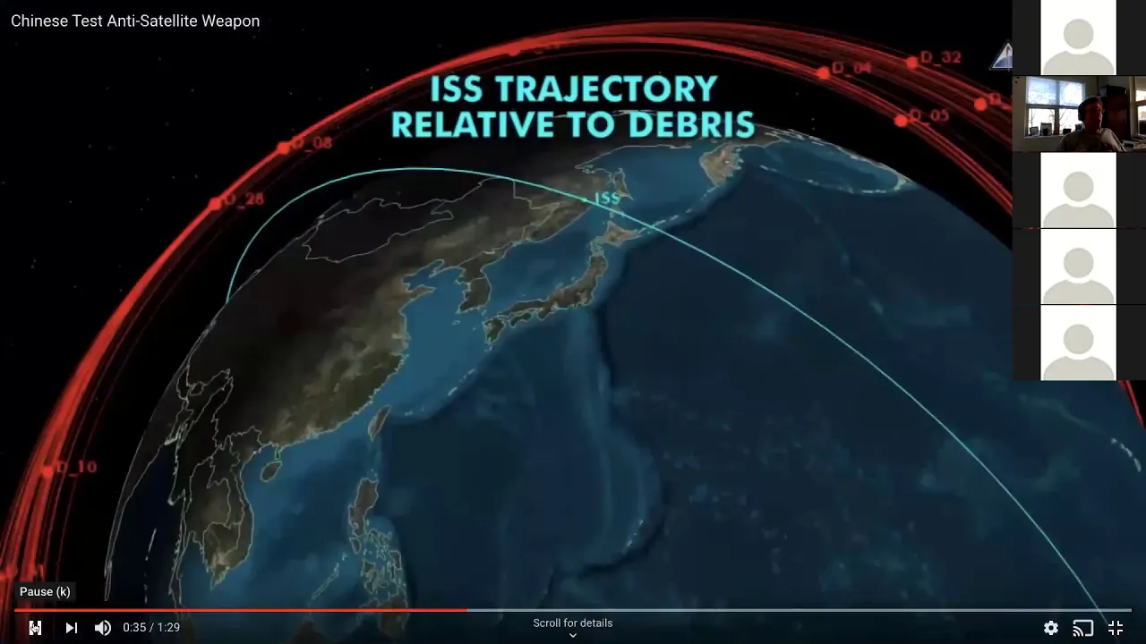 Use and Pollution of Space: The Changing Earth Orbit Environment