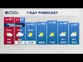 Watch Live Chief Meteorologist Todd Howell breaks down tomorrow s potentially severe weather