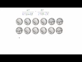 Binomial Distribution Probablity Coins