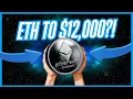 Download Lagu BMNR Chairman Tom Lee's Newest ETH 2025 Price Target is WILD! SBET, ETHM, ETH DAT Updates