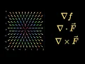 Unlocking Vector Calculus Gradient Divergence and Curl Explained