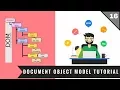 16 - Document Object Model DOM Tutorial Hindi Full Stack Web Development 2018