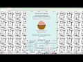 A Level IT 9626 March 2024 Paper 4 - Web Programming