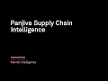 Panjiva for Business Development