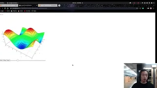 Learn Python Annotations in 5 minutes
