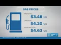 Gas prices in Oregon jump 30 cents per gallon in one week