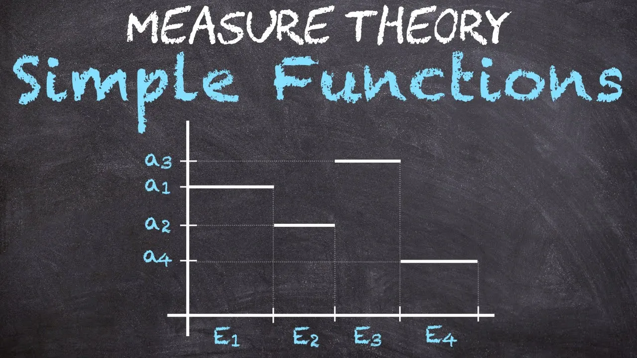 Approximating Measurable Functions| Simple Functions | Measure Theory
