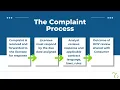 DIFS Complaint Process - Overview for Consumers