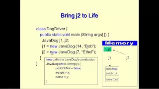 Tutorial 10 - Object-Oriented Programming in Java