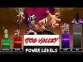 GOD VALLEY INCIDENT POWER LEVELS - ONE PIECE