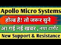 Download Lagu apollo micro systems share / share latest news / share analysis / share news today / share target /