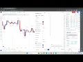 HOW TO Lesson3a - Weis Wave With Speed Index System