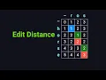 Edit Distance - LeetCode 72