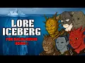 Entire Elder Scrolls Lore Iceberg For Background Noise