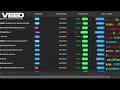 Top 5 JavaScript Data Grids in 2025