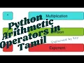Python Arithmetic Operators and PEMDAS rule Order of Operations
