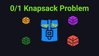 Knapsack Problem Visually Explained Dynamic Programming