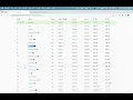 Sub 10 minutes AND Top 10 Leetcode Weekly 302