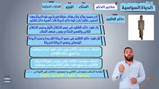 4 الحياه السياسيه الجزء الاول الوحدة الثانية تاريخ أولى ثانوي غريب رجب 