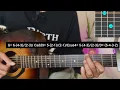 Jadoo - Akshath Acharya | Guitar Lesson | Plucking & Chords | (Strumming)