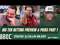 Who Wins the Big Ten in 2026 Betting Picks Predictions