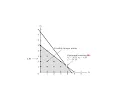 Lecture 16 Integer Programming ILP II