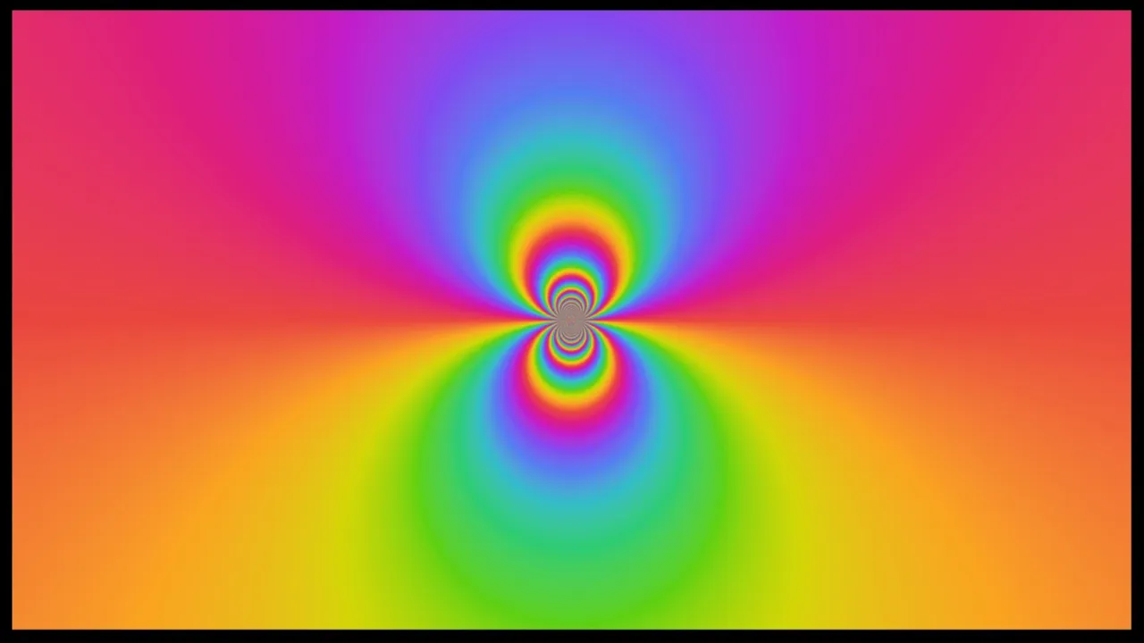 Cómo representar funciones COMPLEJAS con COLORES