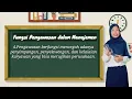 Download Lagu Pengawasan (controlling), pengertian,jenis,fungsi,manfaat,tujuan dan contoh pengawasan