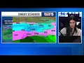 KCTV5 Weather Update