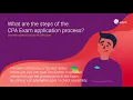 Steps for the CPA Exam Application Process