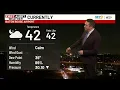 FIRST ALERT 6 A M FORECAST Friday Jan 30