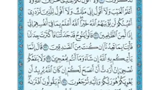 الجزء الثانى عشر من القرآن الكريم 