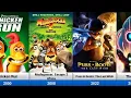 Download Lagu List of All DreamWorks Animated Movies (1998-2025)