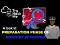 Tryhackme Preparation Walkthrough A look into the Preparation phase of the Incident Response