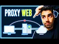 LEARN What a WEB PROXY Server is and What it s Used for on the Internet